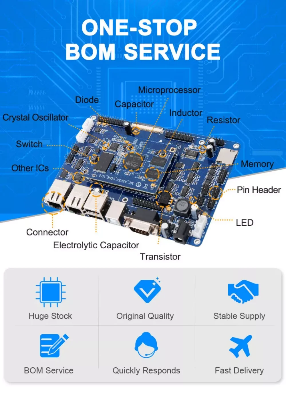 High Quality Best Price Transistor Mosfet Wireless Modul INA125UA INA125