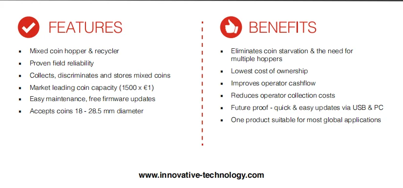 State of the art multi coin hopper & recycler Up to 11 denominations 200000 MCBF 24V power ITL Smart Hopper