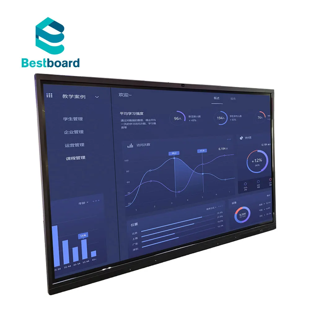 
Touch Screen Interactive Whiteboard Wifi Connected Digital Whiteboard 55 65 75 86 98 110 Inch Android 9.0 IR Touch Recognition 