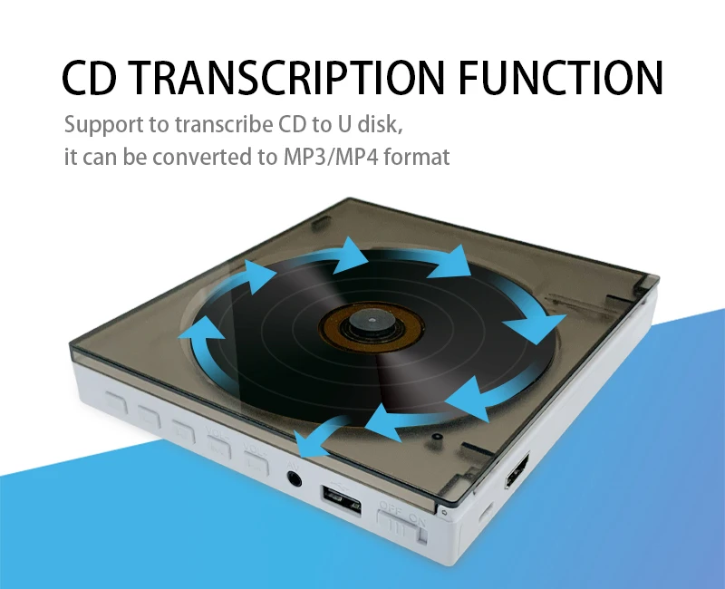 Лидер продаж dvd-проигрыватель blue ray с пультом дистанционного управления беспроводной видеокабель коротким радиусом действия USB FM электронный продукт потребителя