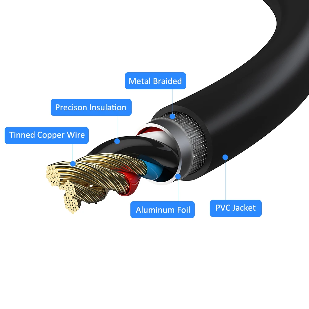 Data Cable Shenzhen Jing Ke Ru To Usb Cable Usb A To Usb C 15 Feet Cable