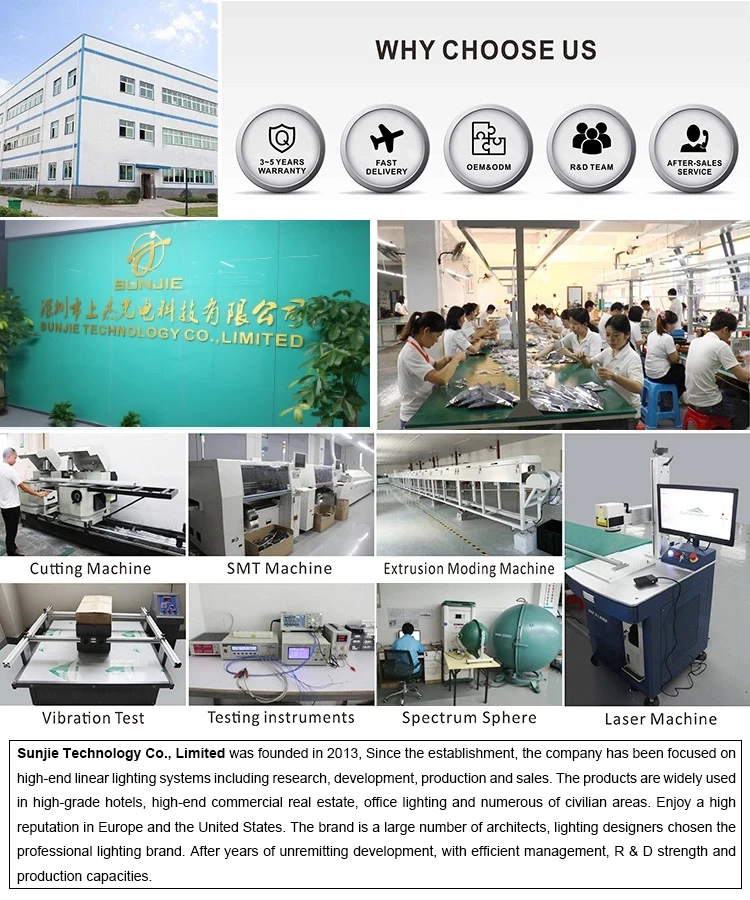 company profile