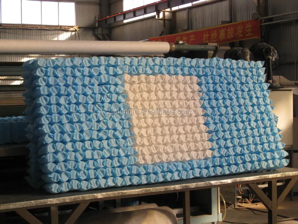 Customized all size of partitioned marshall spring unit/ 3 zone 5 zone 7 zone pocket spring net/Coil Spring for mattress