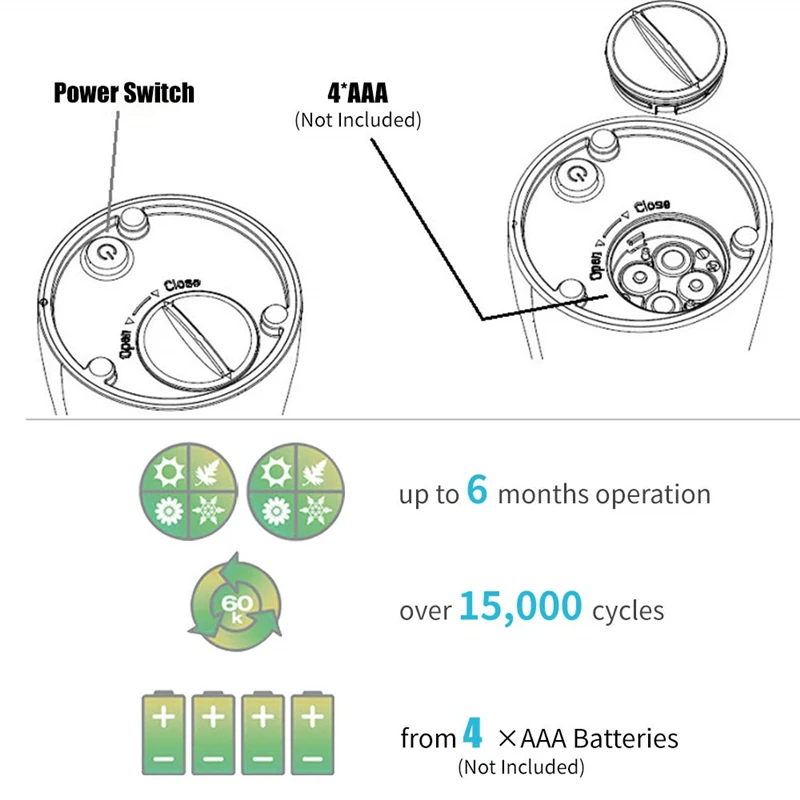 Bathroom 300ML Automatic Liquid Soap Dispenser Infrared Smart Sensor Kitchen Touchless Foam Shampoo Dispensers