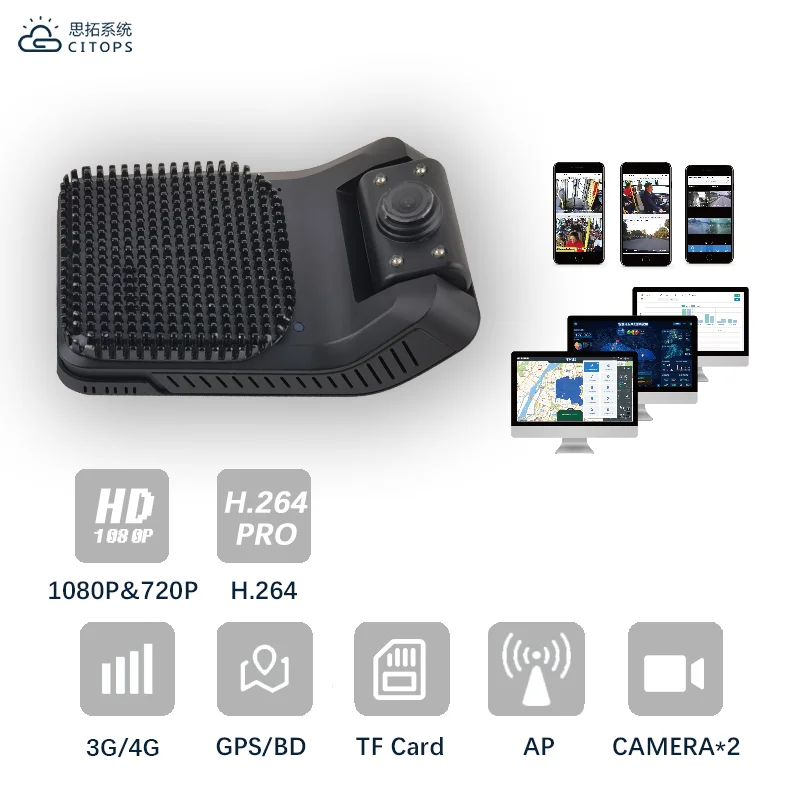 Host Car Dvr Nvr 2ch 3g 4g Mobile Cctv Black Box Gps Tracking Wifi Hotspot Rearview Mirror Driving Recorde H.265 720p Mobile Dvr