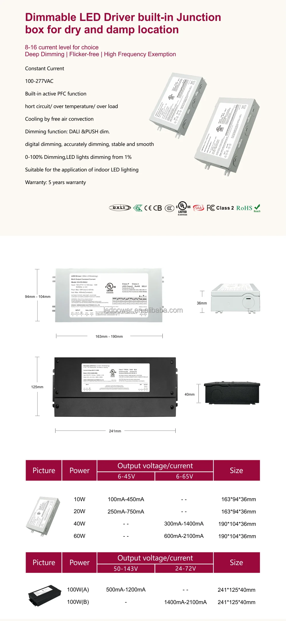 ENEC Adjustable current DALI-2 & Push 10W 100mA-450mA constant current dimmable LED driver