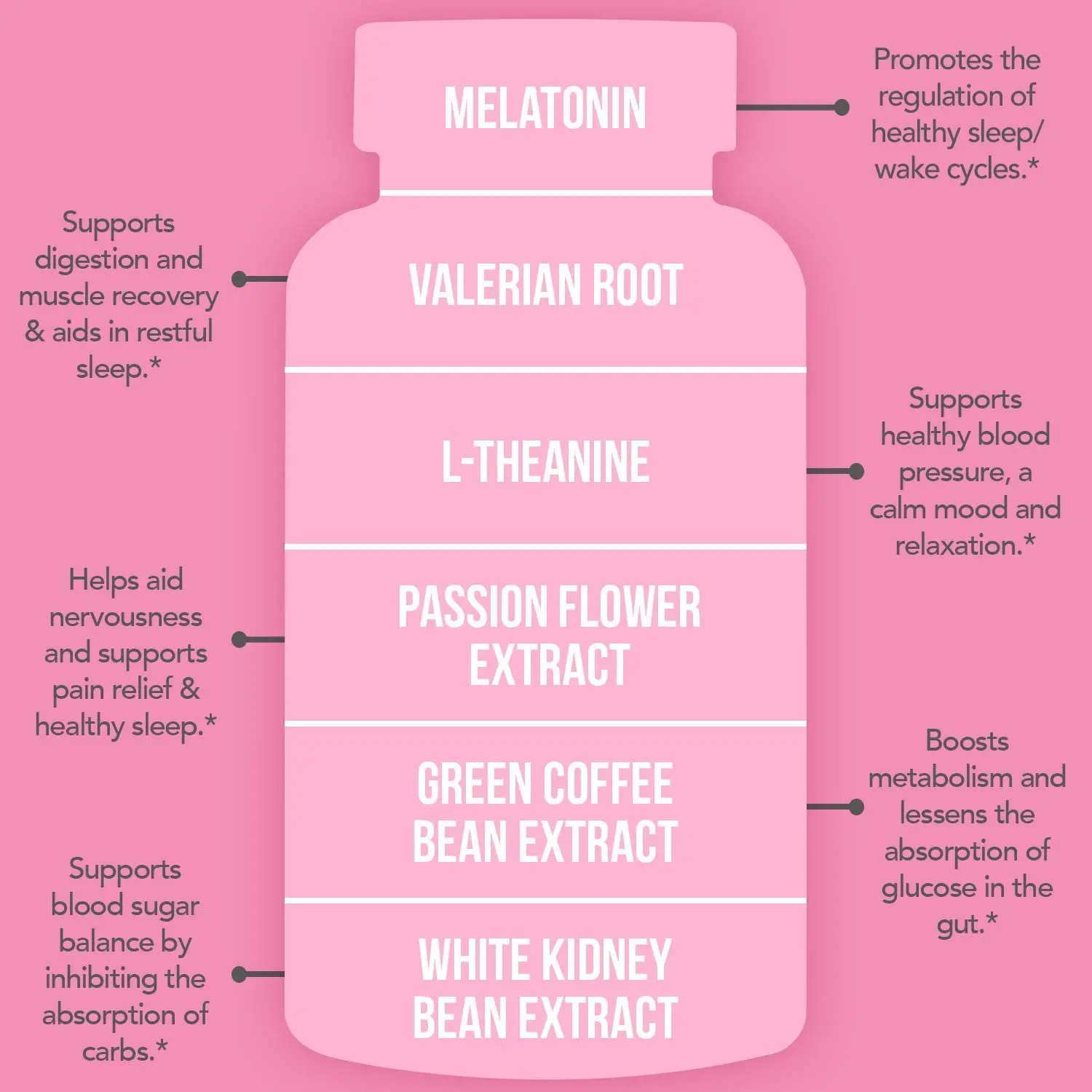 Customized Fat Burner  Capsules Weight Loss Capsules Health Detox Cleanse Weight Loss Pills Slimming Healthcare Supplement