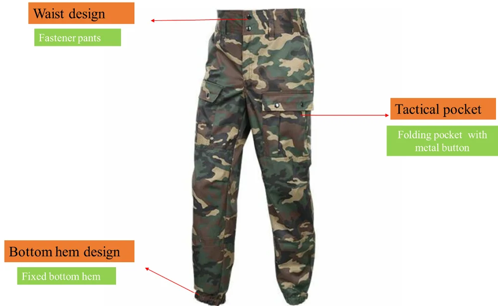 Factory Wholesale Custom Men  Frog Tactical uniform Green Camouflage Jacket+Pant Suit BDU Uniforms