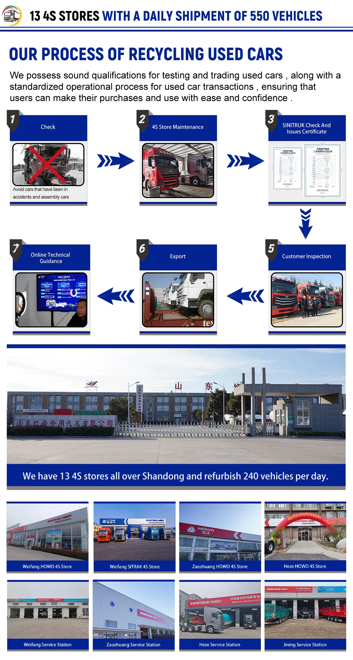 Sinotruk Sitrak China heavy duty c7h 4X2 Tractor Truck for sale