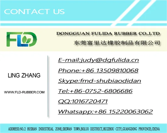 2Contact Us