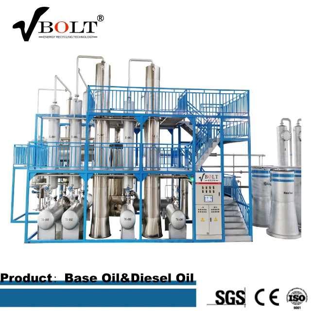 Цена со скидкой масло для отработанных шин используемое смазочное европейского дизельного двигателя установка переработки