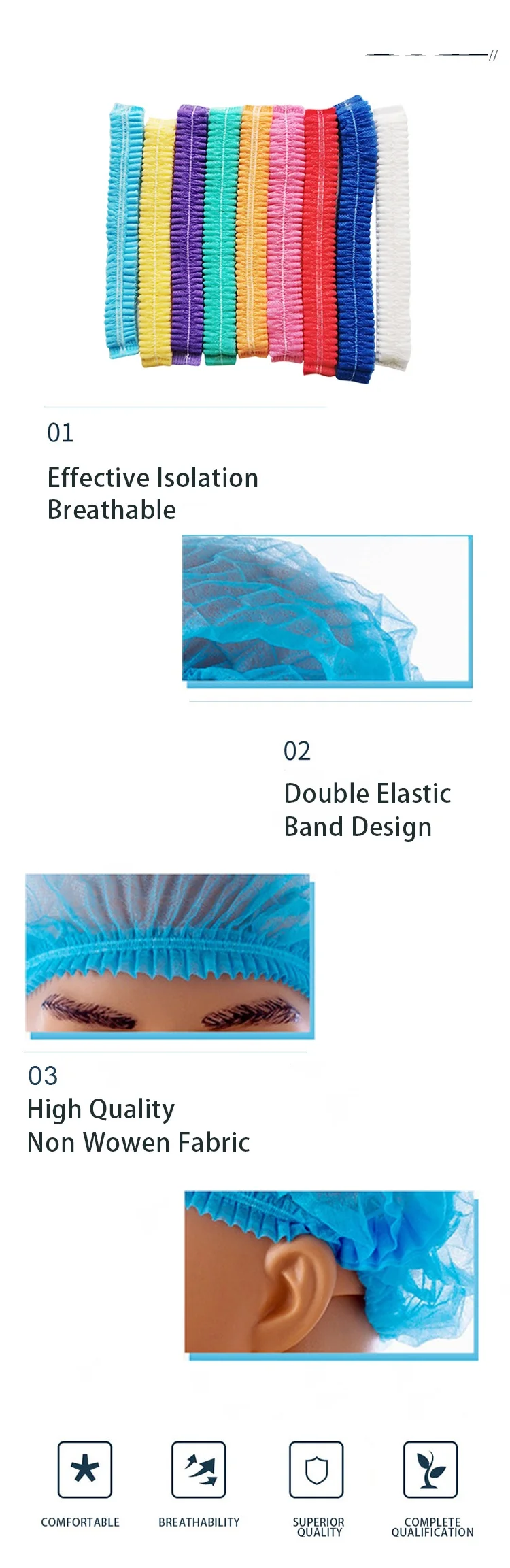 Medical Disposable PP Surgical Cap Doctor Nurse Bouffant Cap Non Woven Hair Covers Mob Clip Cap XR 3 Years Class I GB15979-2002