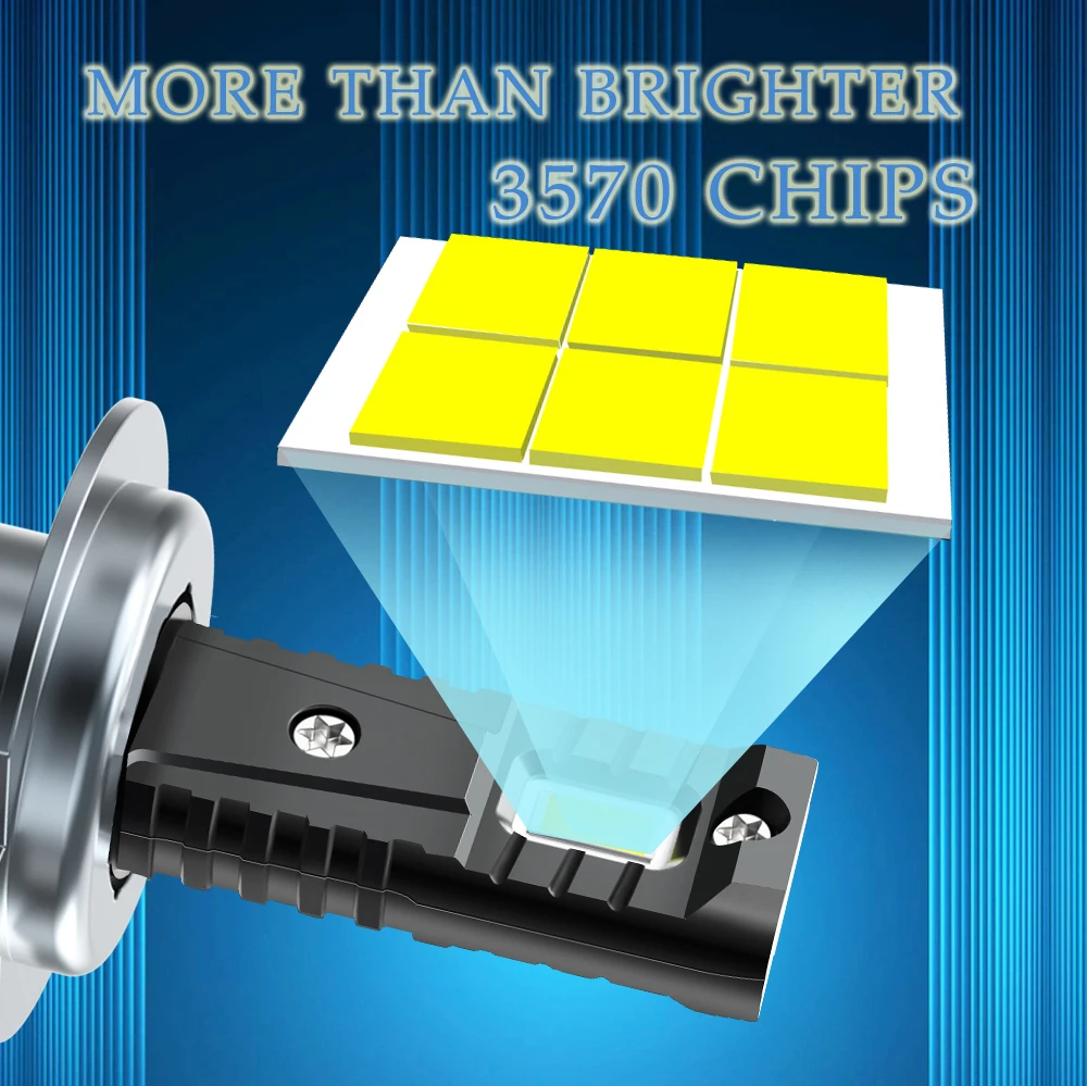 YF Y7C CSP 3570 Chip 180W Led Head Light H1 H3 H7 H11 880 9005 9006 9007 6000K 24000lm LED auto parts car Led Headlight Bulb H4