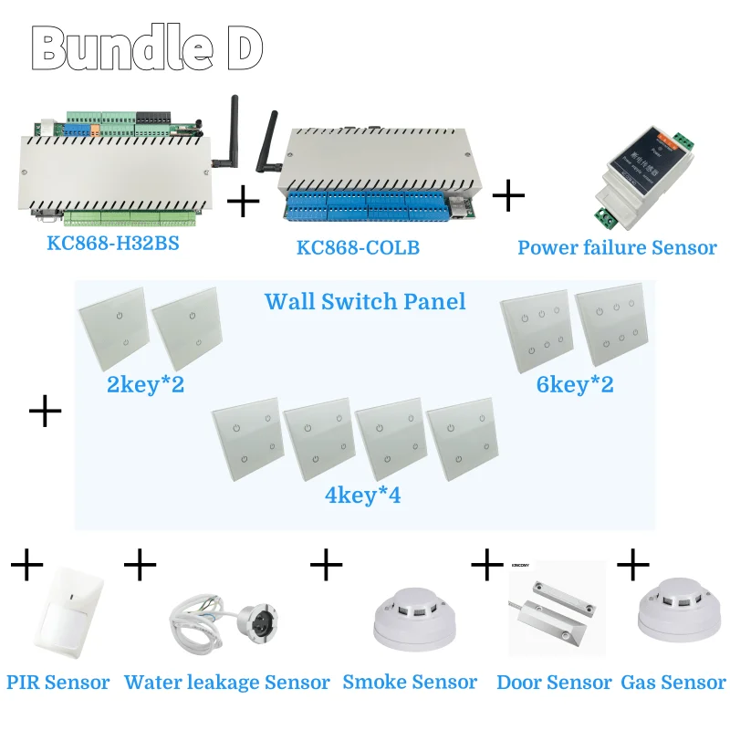 KC868-H32BS Ethernet Wifi RS232 RS485 Modbus RF433M HTTP MQTT Smart Controller Home Automation DIY Bundle D and PI4