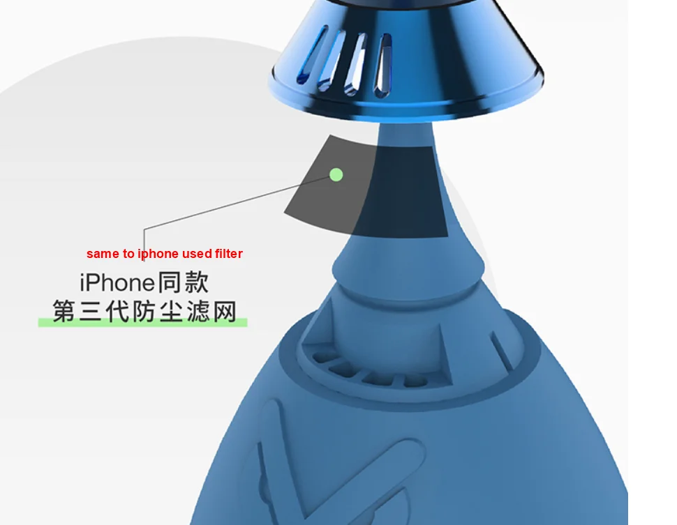 VSGO V-B01E IMP Filter Air Blower Air Duster for camera cleaning and repair