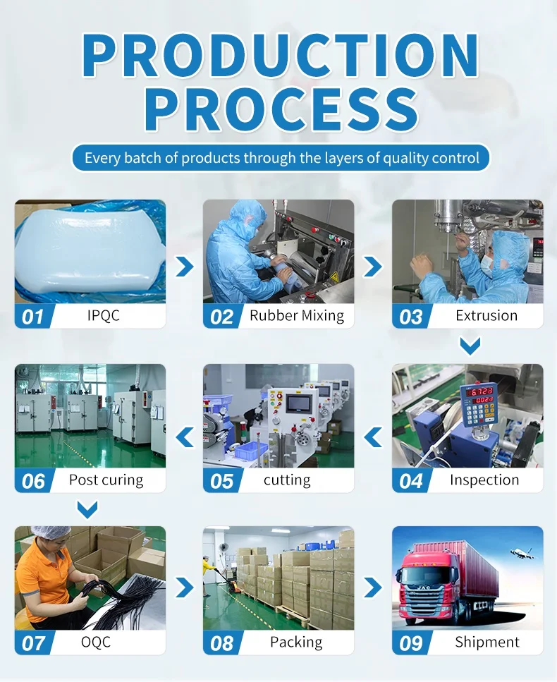 wholesale customized cheaper price silicone 20mm large diameter silicone  foam tube soft tubing colorful silicone foam tube