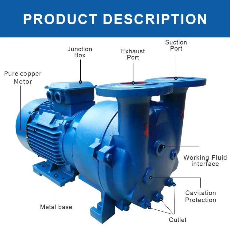 2BV Series Electric Water Ring Vacuum Pump For Corrugated Cardboard Production Line