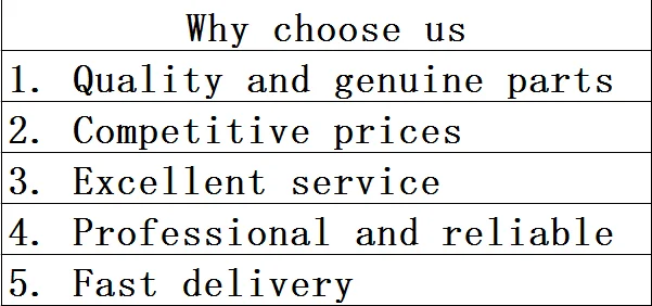WHY CHOOSE US.png