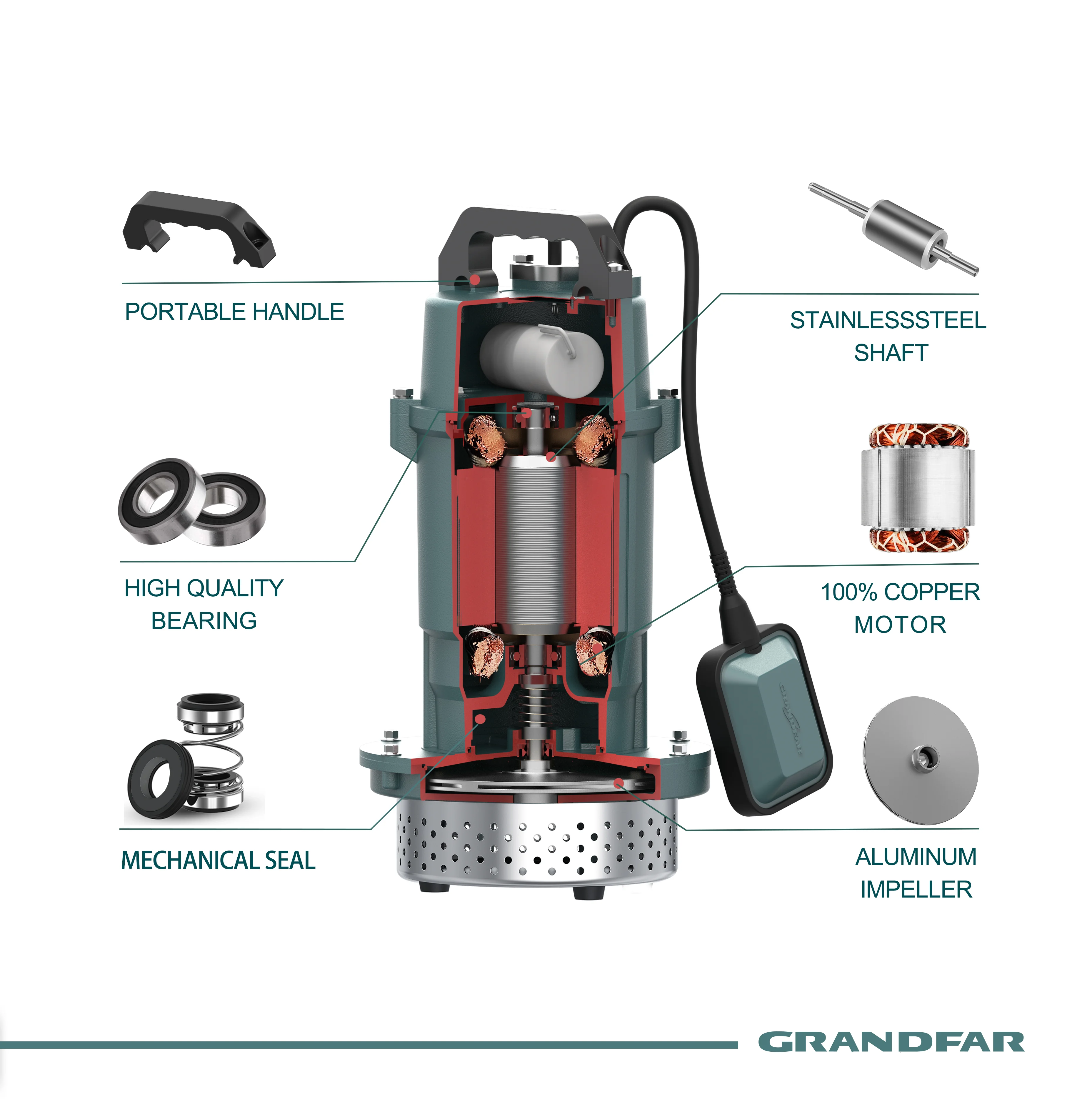 Grandfar QDX Best Price Irrigation Well Submersible Water Pump Small Weight 1.1kw 220v Submersible Pump 1100W