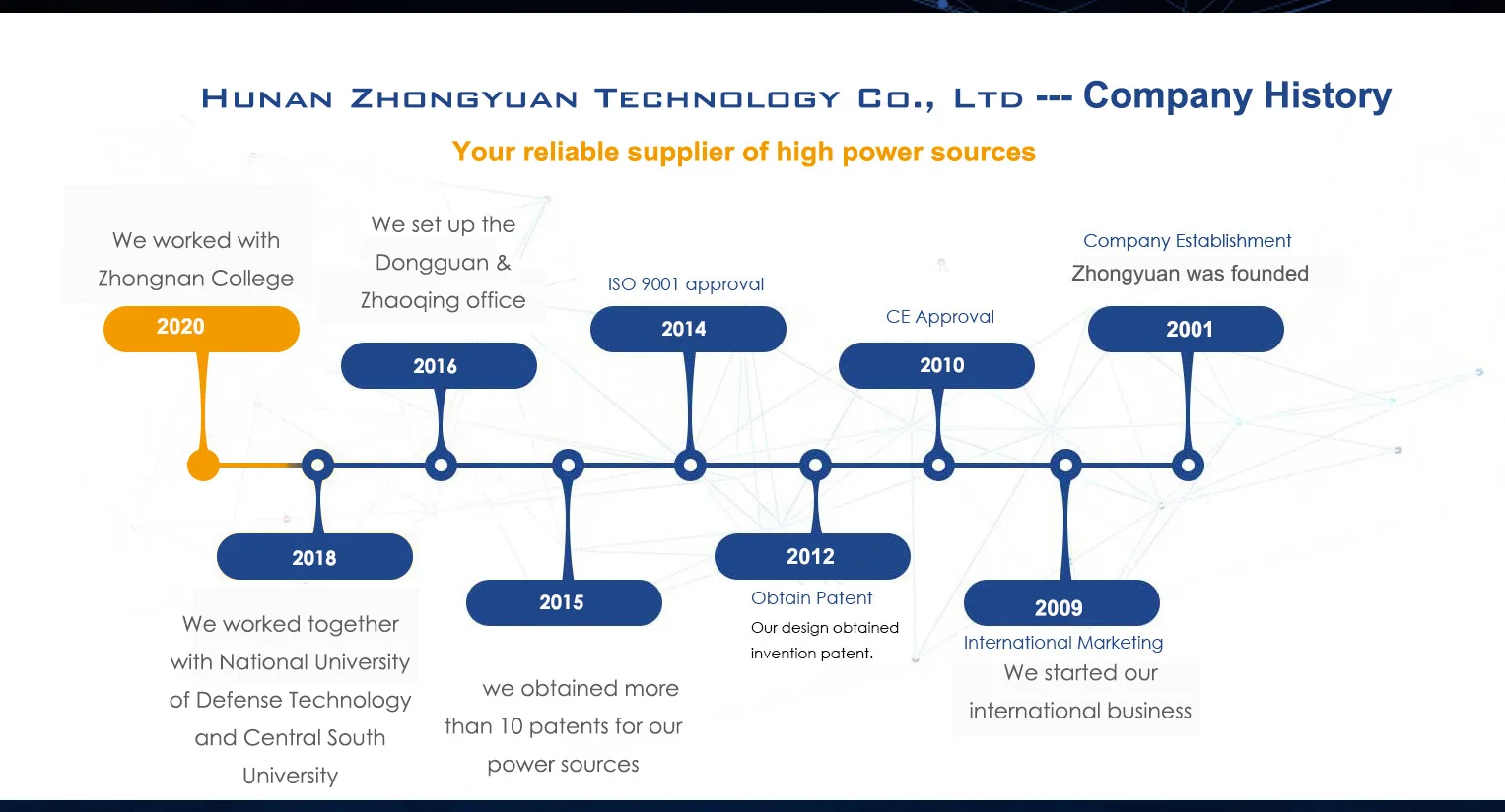 QQ20200430092626