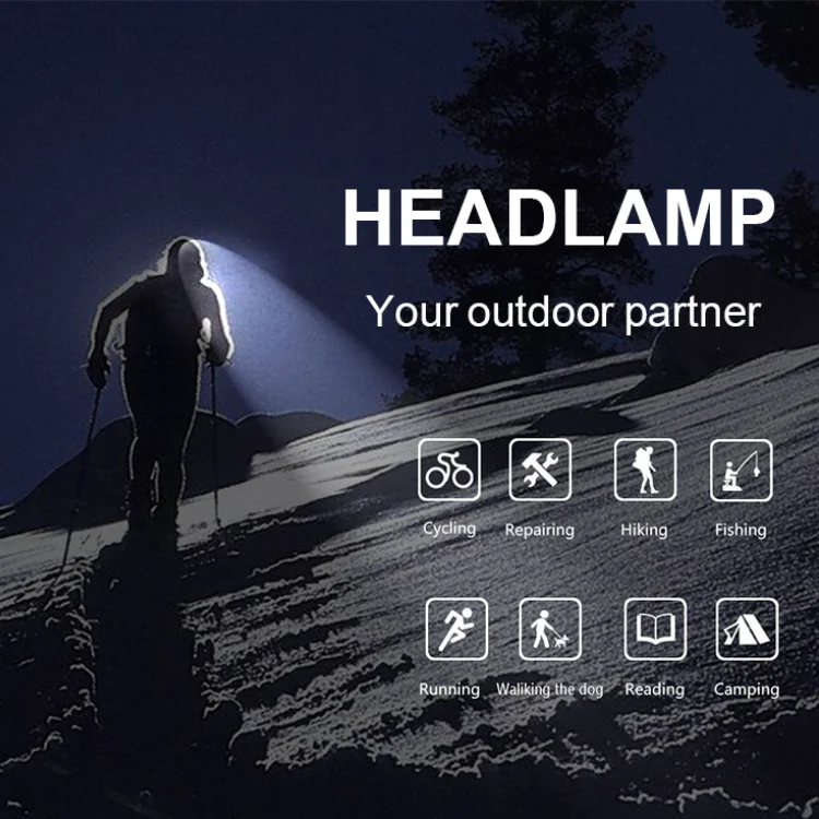 Outdoor industrial lampe frontale electric LED headlight, headlamp, head self-defense torch
