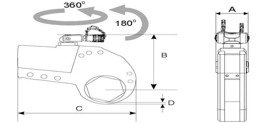 Low Profile Hollow Hydraulic Torque Wrench Hexagon Cassette AF 32-82mm with Quick Coupling Halves
