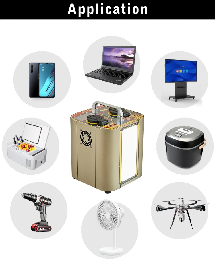 Excellent build quality P06pro 1200W AC/DC Output 110v/220v Portable Power Station