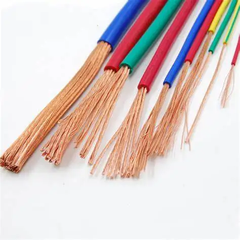 Electrical Cable PVC insulated Copper Core Single Flexible Wire Price