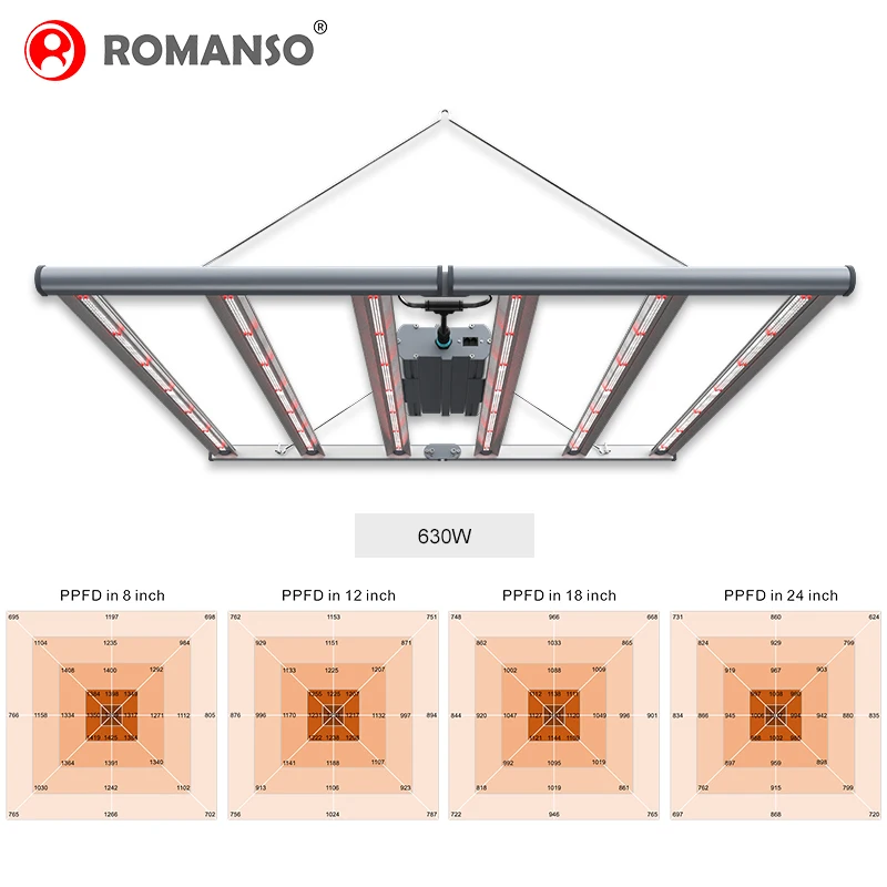 Romanso LED Grow Light High Power 1000 Watt 1200W 1500W IP65 Waterproof Foldable Dimmable Full Spectrum LED Plants Grow Lamp