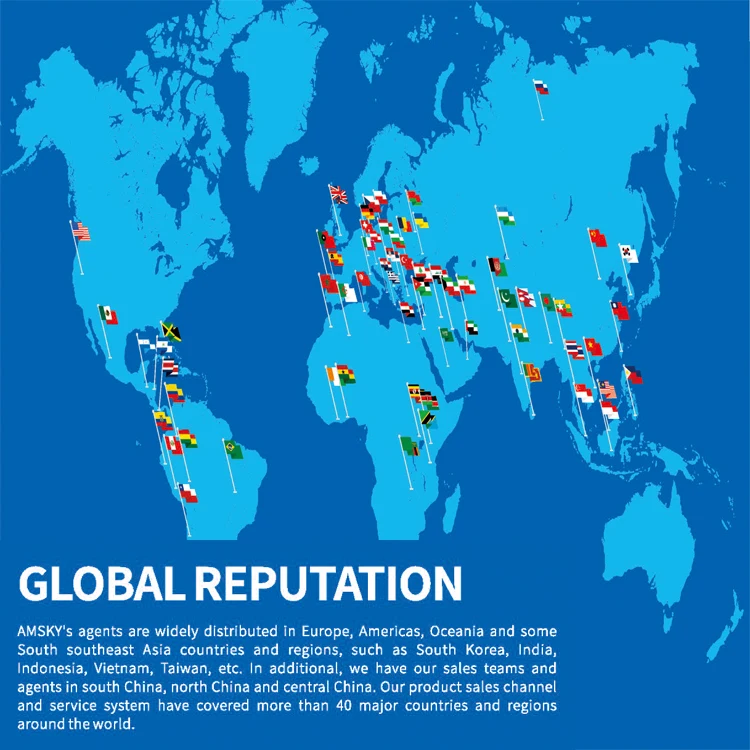 Company Introduction (2)