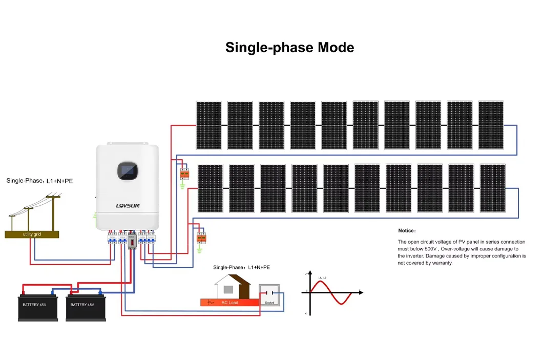 Ready To Ship SPI 48V 380Vac 8kw 10kw 12kw Off Grid Inverter Three Phase Hybrid Solar Inverter