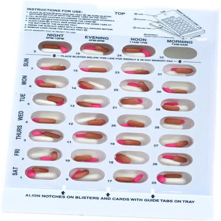 Low price capsules blister tray plastic clamshell blister cards for medical packaging