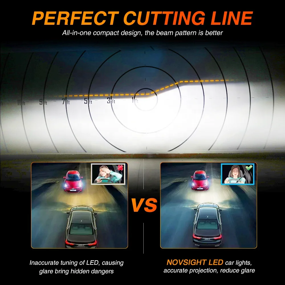 F10 h4 led headlight 70w Novsight led light bulb 6000k Motorcycle Canbus 12000lumen auto Car Led Headlight