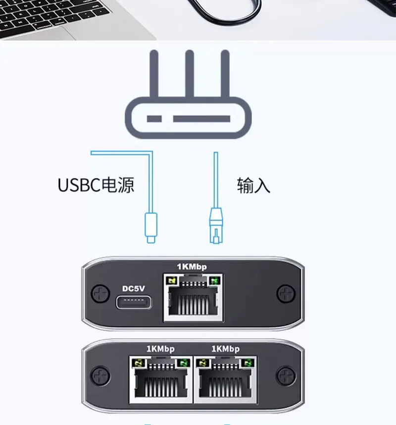 1x2 1000M LAN adapter (5)