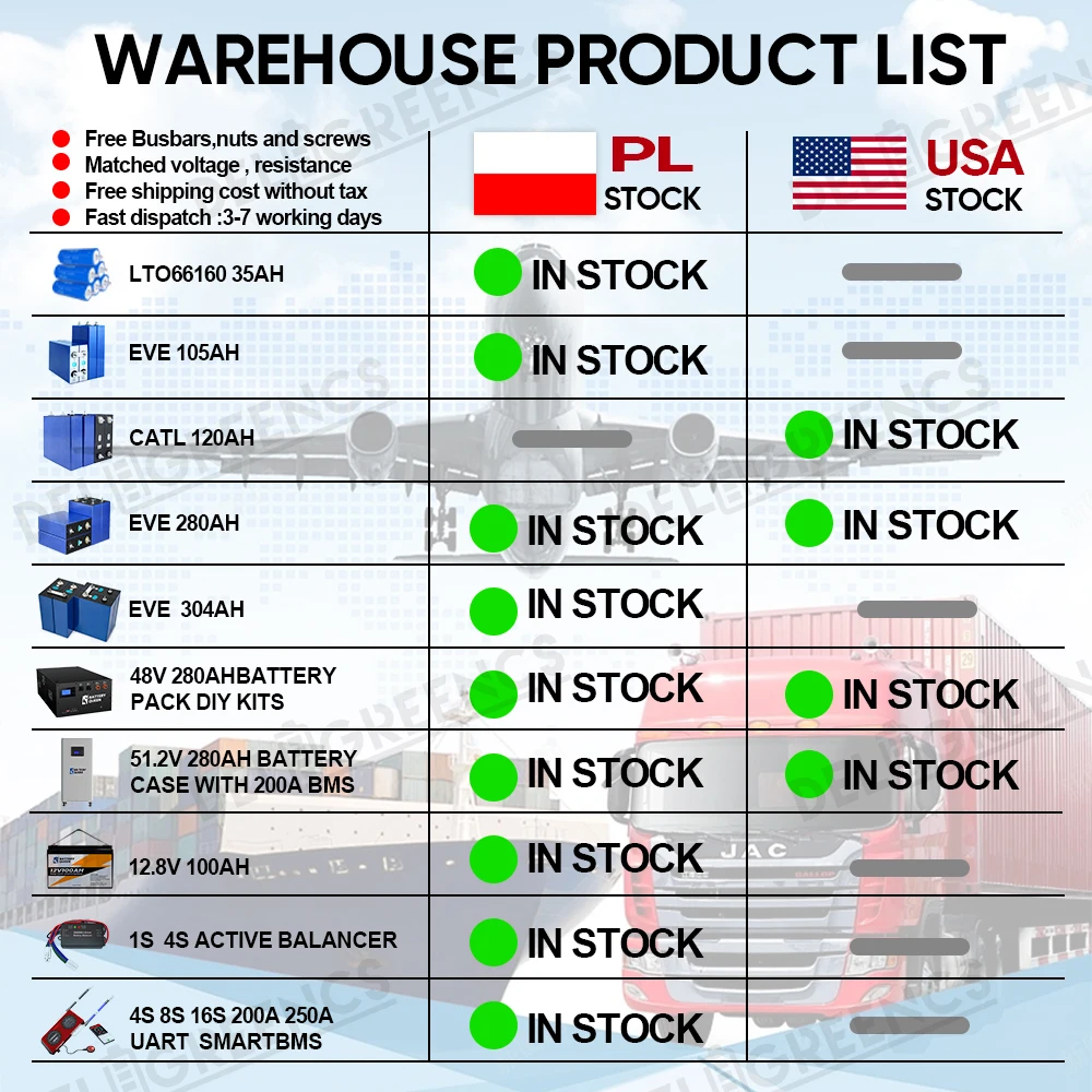 AKKU  wholesale sodium ion battery 210ah 220ah in stock available original grade A batterie ion sodium