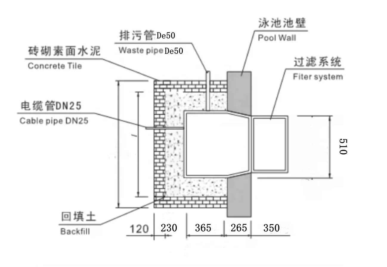 Price of compact pipeless swimming pool filter in all above group swimming pool filter system cleaning pool filters