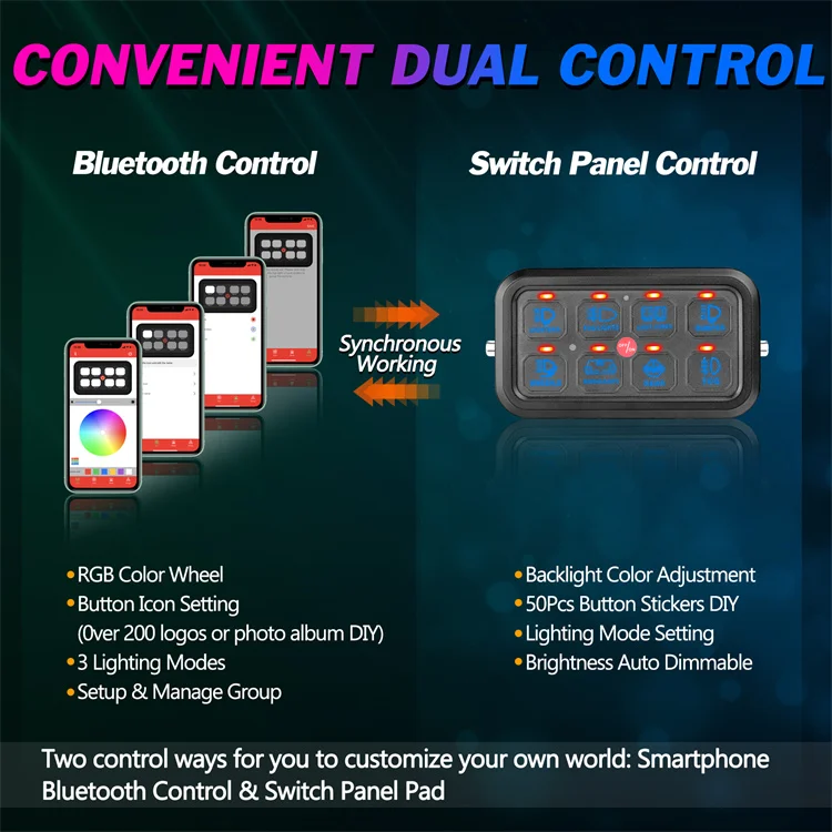 RGB Backlit On Off Led Switch Programmable 8 Gang Switch Panel Waterproof
