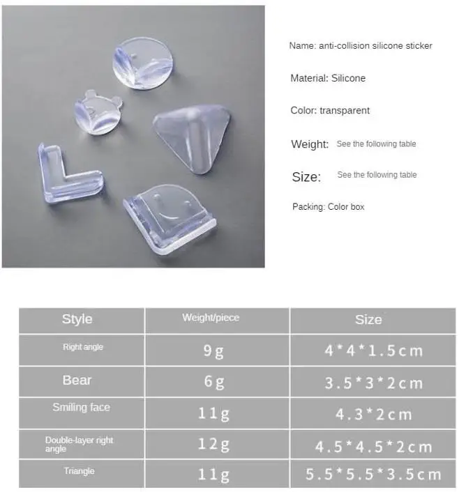 Wholesale High Quality Transparent Baby Silicone Defense And Safety Protection Table
