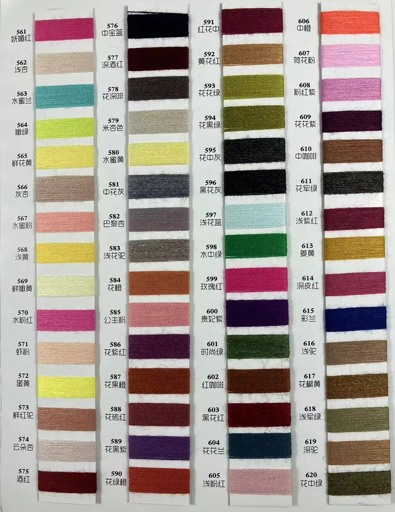 28/2 Cheap Price Good Elastic Material Ring Core Spun Yarn For Knitting Sweater Fabric