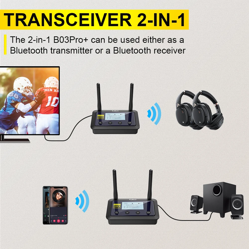 1Mii B03Pro+ Stereo Bluetooth Audio Transmitter And Receiver with APTX-LL/APTX-HD/LDAC Wireless Receiver Transmitter