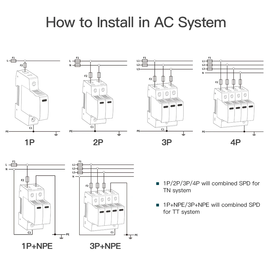 Din rail mounted 60KA Lightning arrester SPD Ac 4P TN TT System Best Surge Protector for AC Unit