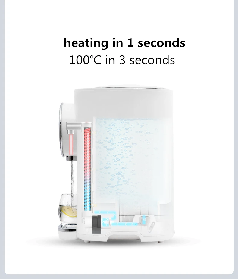 
instant hot water dispenser for household,stainless steel kettles,electric water boilers 