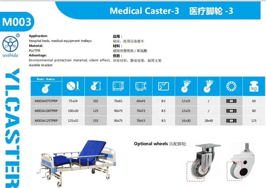 WBD медицинское 5-дюймовое литейное колесо с корпусом, скользящие колесики для больничной койки
