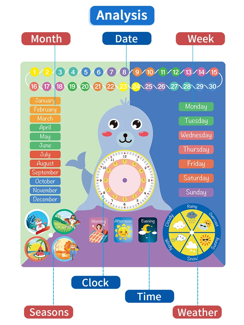 New My Weekly And Monthly Calendar Chart Kids Growth Chart