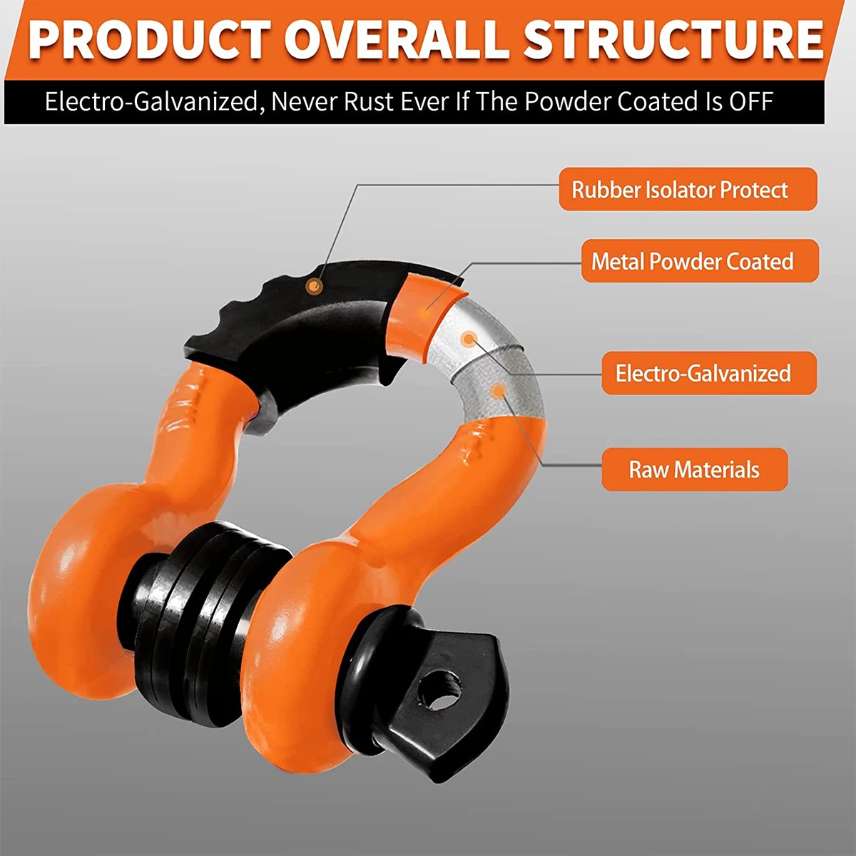 Rigging Hardware Drop Forged Towing G209 Shackle 4.75T Off-Road Vehicles Towing Hook with Isolator