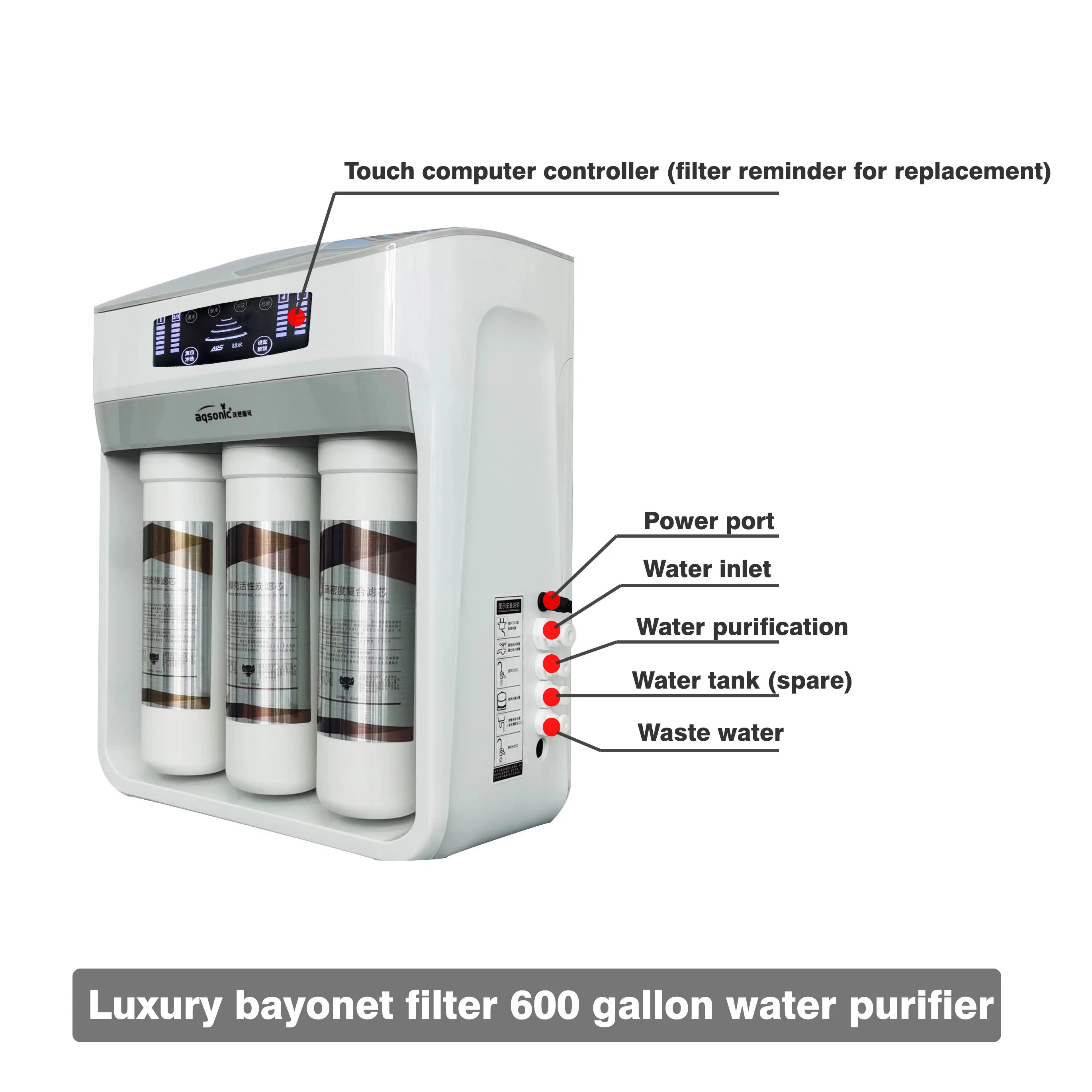 Source manufacturer of luxury home or commercial 5 or 6 stage RO reverse osmosis 500 gallon household water purifiers