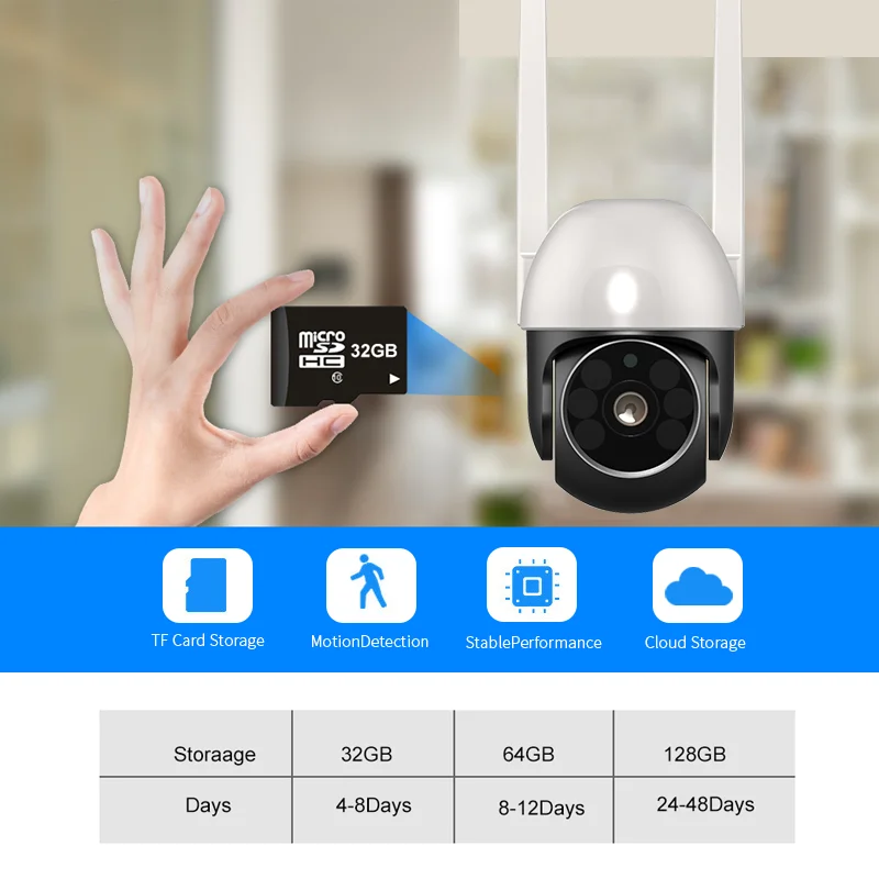 Motion detection tuya app  smart mini waterproof outdoor ip wifi security charger wireless operated battery powered camera