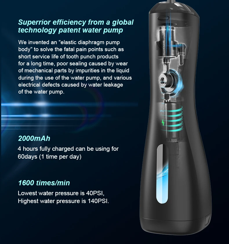 Cordless Portable Water Pick 6 Modes 4 Jet Tips Professional Electric Rechargeable IPX7 Waterproof 240ML dental Oral Irrigator