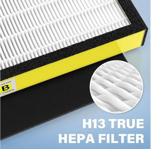 2 Pack KLP HEPA Filter B Compatible with Guardian Air Purifier AC4825 AC4825E AC4300 AC4800 AC4900 AC4850