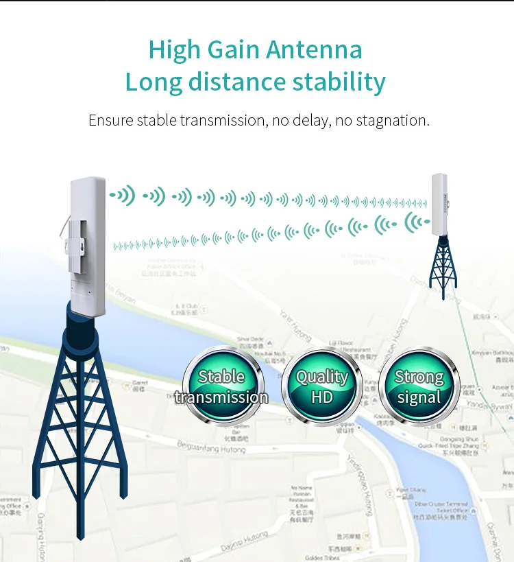 Long range Nanostation M2 COMFAST 5KM 300Mbps 2.4GHz outdoor wireless cpe PTP/PTMP wifi bridge